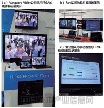 HEVC應用浪潮與信息系統運行維護服務的演進