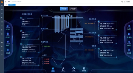 信息系統(tǒng)運(yùn)行維護(hù)服務(wù)的全面解析