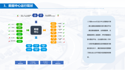 信息化系統(tǒng)運(yùn)行維護(hù)外包服務(wù)項目驗收匯報