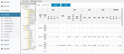 青海電力運維系統專家在線服務 信息系統運行維護的專業保障